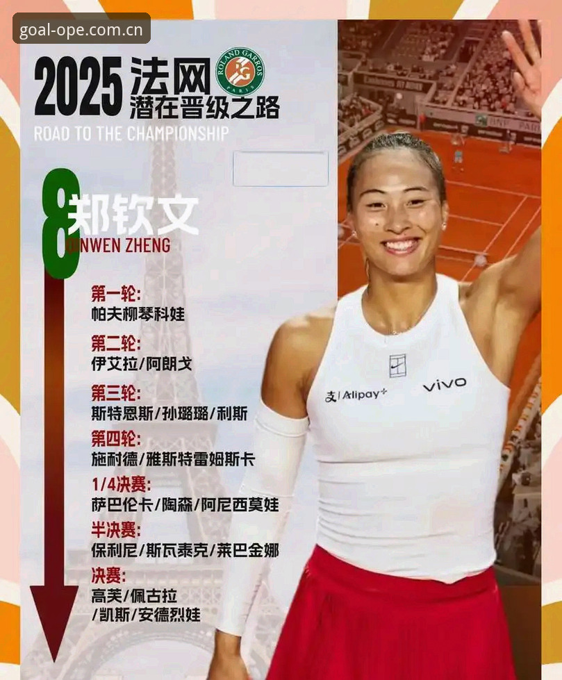 从世界排名153到外卡逆袭：郑钦文巴特洪堡站战术与OPE平台数据洞察深度分析